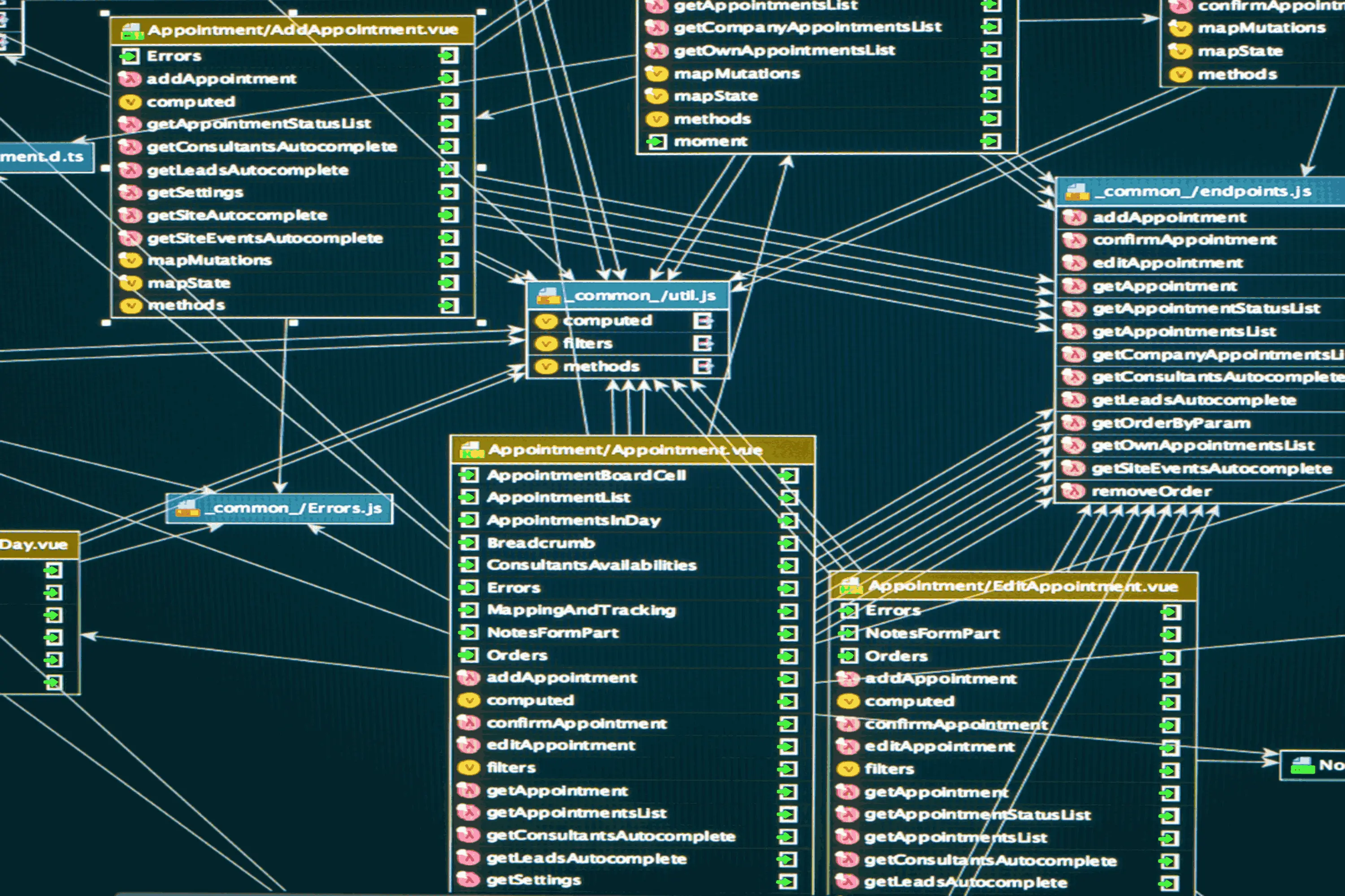 Bases de Datos